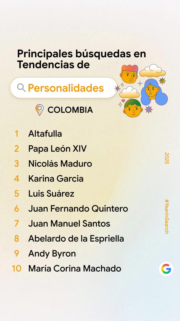 Year in Search 2025 Templates IG (1)