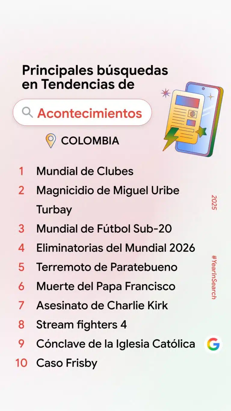 Year in Search 2025 Templates IG (2)