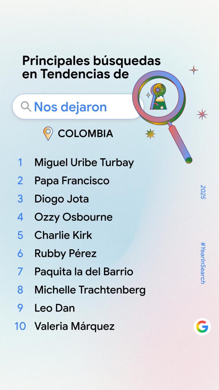 Year in Search 2025 Templates IG (3)