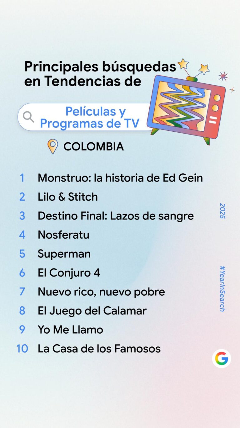 Year in Search 2025 Templates IG (4)