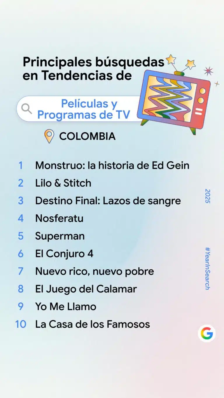 Year in Search 2025 Templates IG (4)