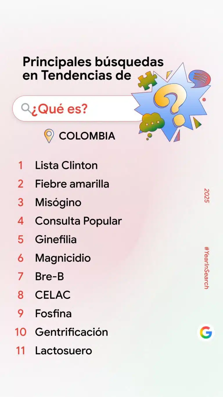 Year in Search 2025 Templates IG (7)